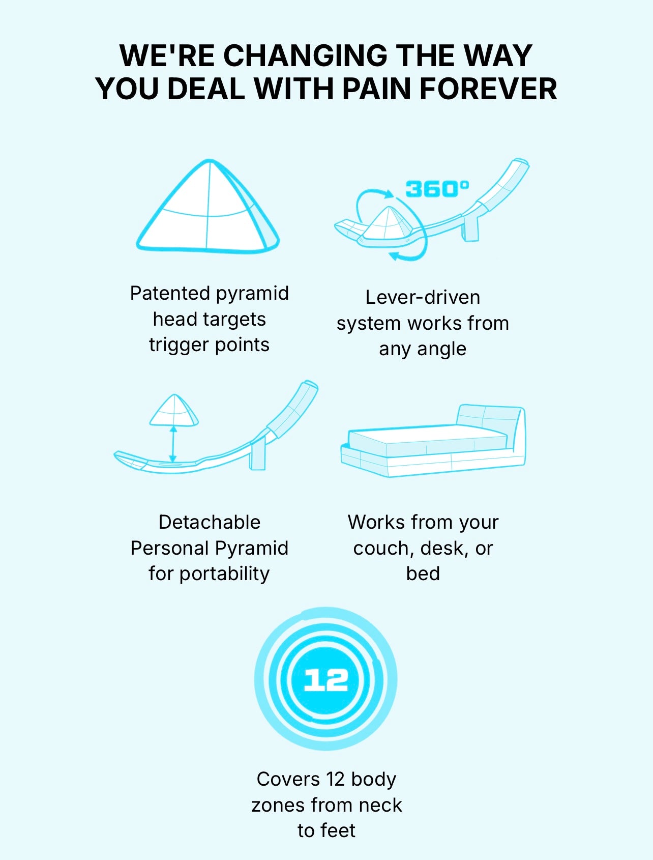 CobraPRESS: The first leveraged, full body massage tool. NOW ON KICKSTARTER 🚀