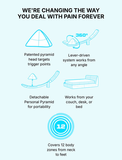 CobraPRESS: The first leveraged, full body massage tool. NOW ON KICKSTARTER 🚀