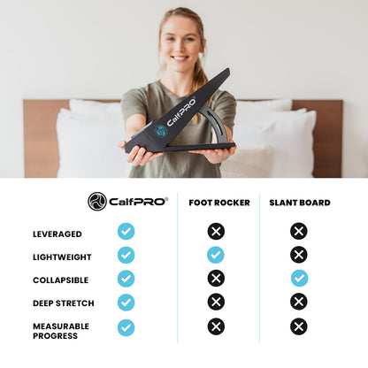 Best CalfPRO® deep calf stretcher is a portable and collapsible bestCalf stretcher that locks your heel in place to deeply stretch your calf. Helps fix plantar fasciitis and achilles tendonitis pain. Leveraged Calf Stretcher. CalfPRO is World's deepest Calf Stretching device, for heel pain relief. Plantar fasciitis, Heel pain, calf stretcher. Plantar fasciitis, Heel pain, calf stretcher. Plantar fasciitis, Heel pain, calf stretcher. Plantar fasciitis, Heel pain, calf stretcher. Plantar fasciitis, Heel pain.